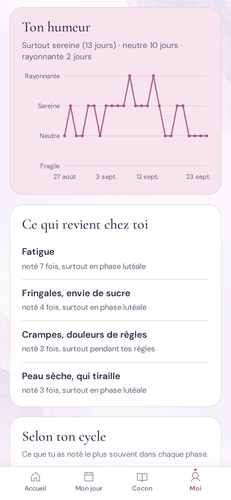 Écran « Ce que Glow apprend de toi » : courbe de l’humeur, puis « Ce qui revient chez toi » : fatigue, fringales, crampes et peau sèche qui tiraille, notée trois fois, surtout en phase lutéale