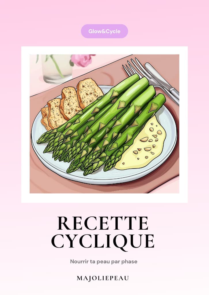 Couverture — Recette cyclique — Nourrir ta peau par phase